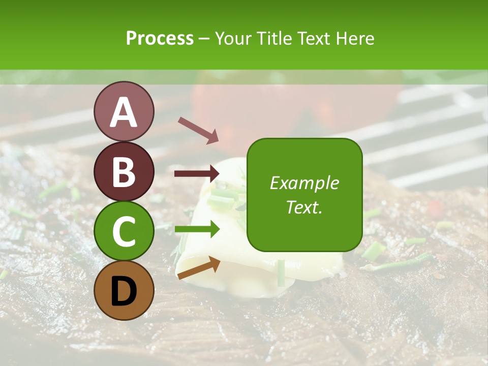 Butter Beef American PowerPoint Template