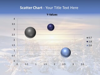 Idyllic Dawn Climate PowerPoint Template