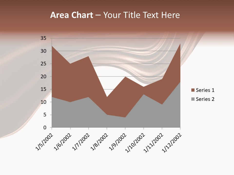 Choco Chocolate Swirl PowerPoint Template