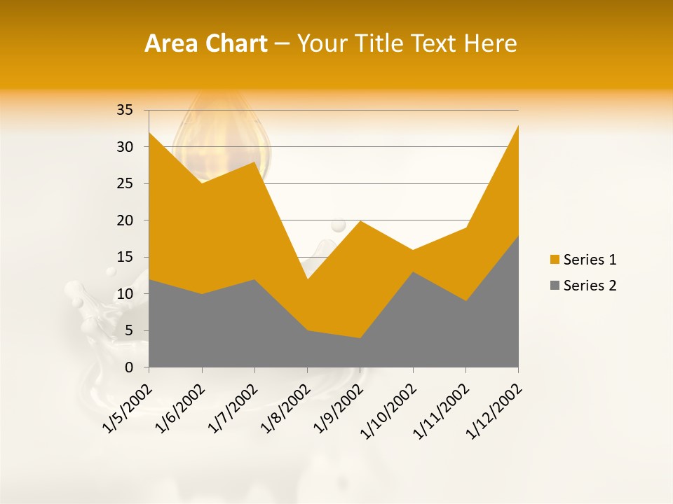 Caldo Colazione Goccia PowerPoint Template