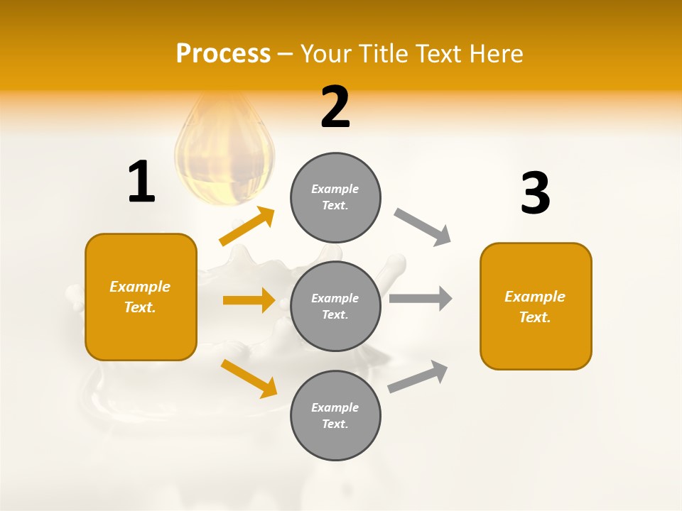 Caldo Colazione Goccia PowerPoint Template