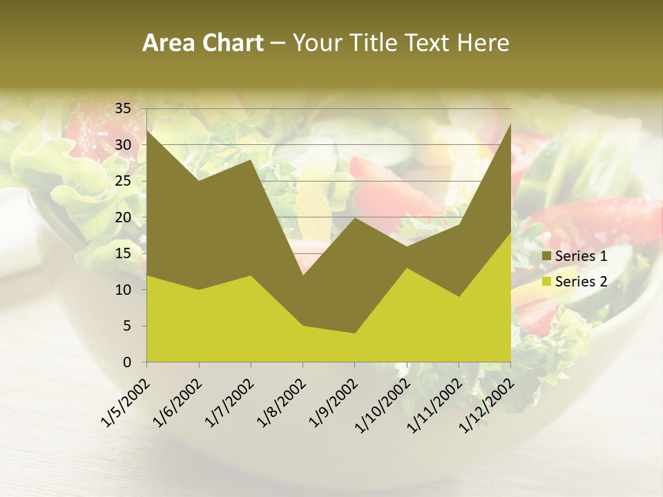 Tasty Object Plate PowerPoint Template