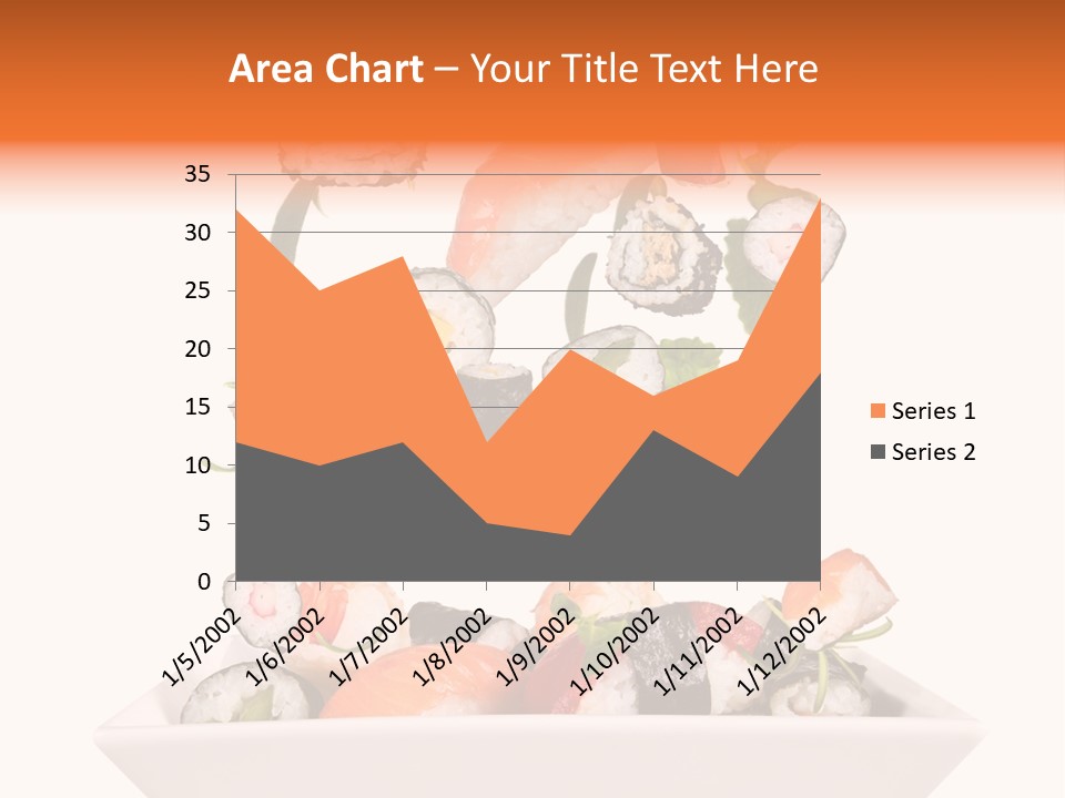 Arts Water Profile PowerPoint Template