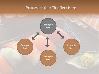 Meresfr Essen Roh PowerPoint Template