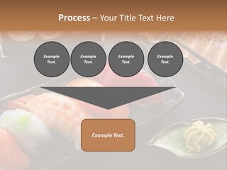 Meresfr Essen Roh PowerPoint Template