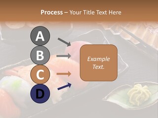 Meresfr Essen Roh PowerPoint Template