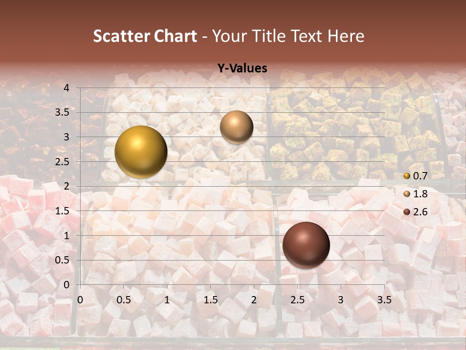 Confection Treat Yellow PowerPoint Template