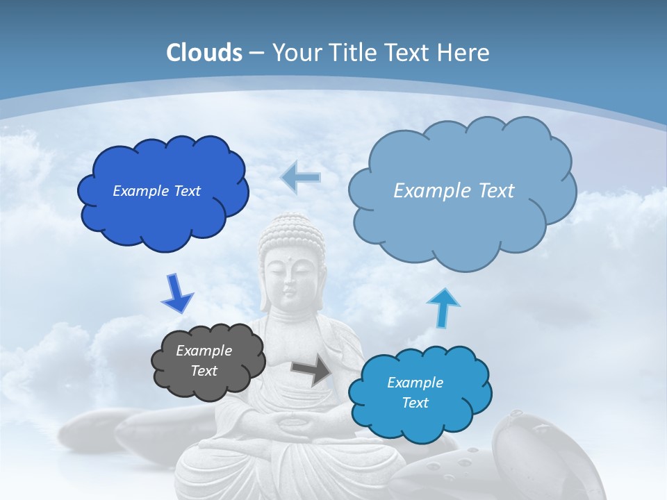 Relaxation Ciel Religion PowerPoint Template