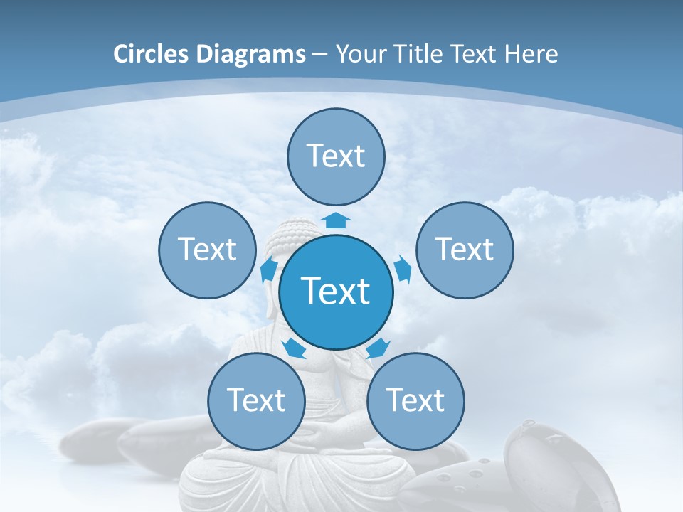 Relaxation Ciel Religion PowerPoint Template