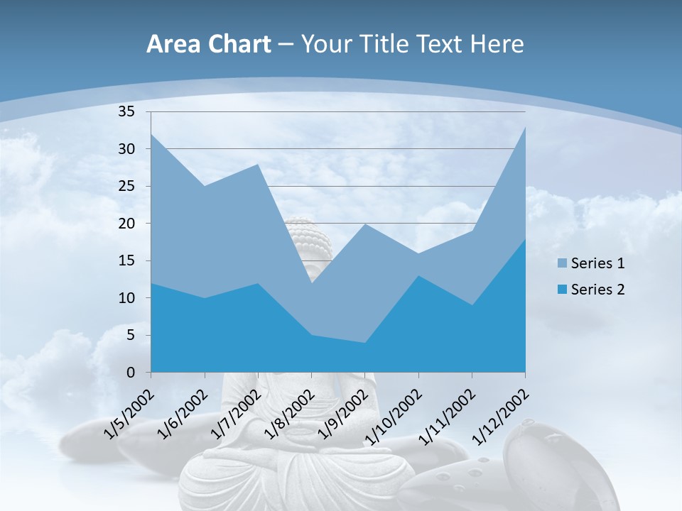 Relaxation Ciel Religion PowerPoint Template