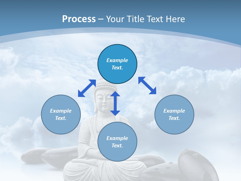 Relaxation Ciel Religion PowerPoint Template