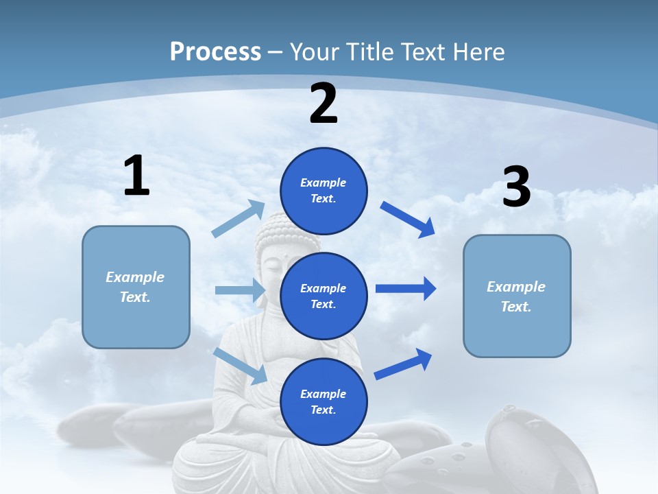 Relaxation Ciel Religion PowerPoint Template