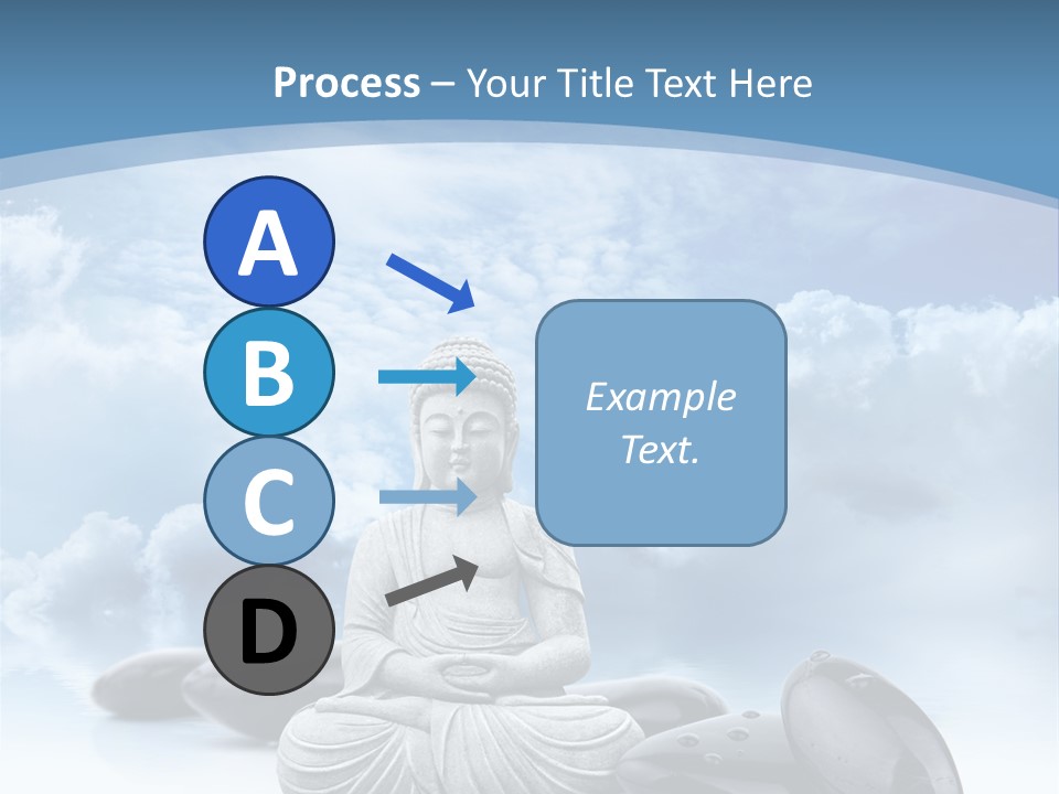 Relaxation Ciel Religion PowerPoint Template
