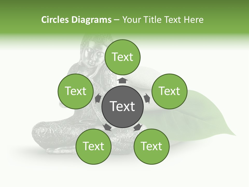 Nirvana Boudisme Puret PowerPoint Template