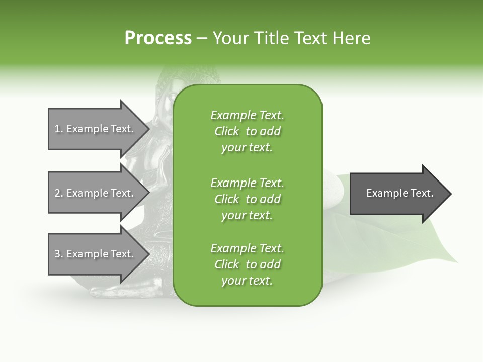 Nirvana Boudisme Puret PowerPoint Template