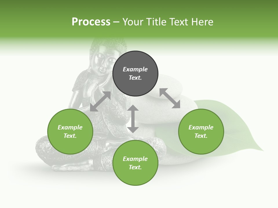 Nirvana Boudisme Puret PowerPoint Template