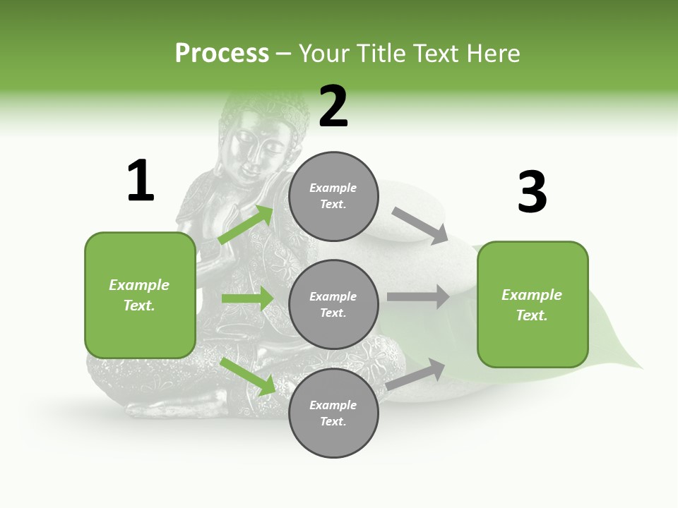 Nirvana Boudisme Puret PowerPoint Template