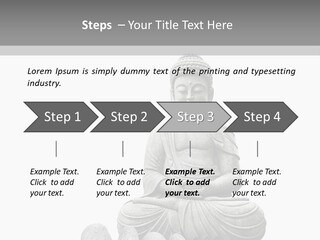 Prier Puret Bouddha PowerPoint Template