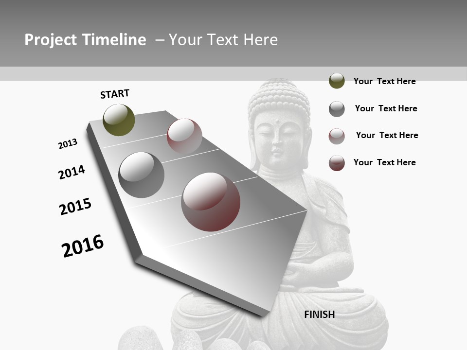 Prier Puret Bouddha PowerPoint Template
