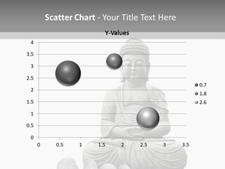 Prier Puret Bouddha PowerPoint Template