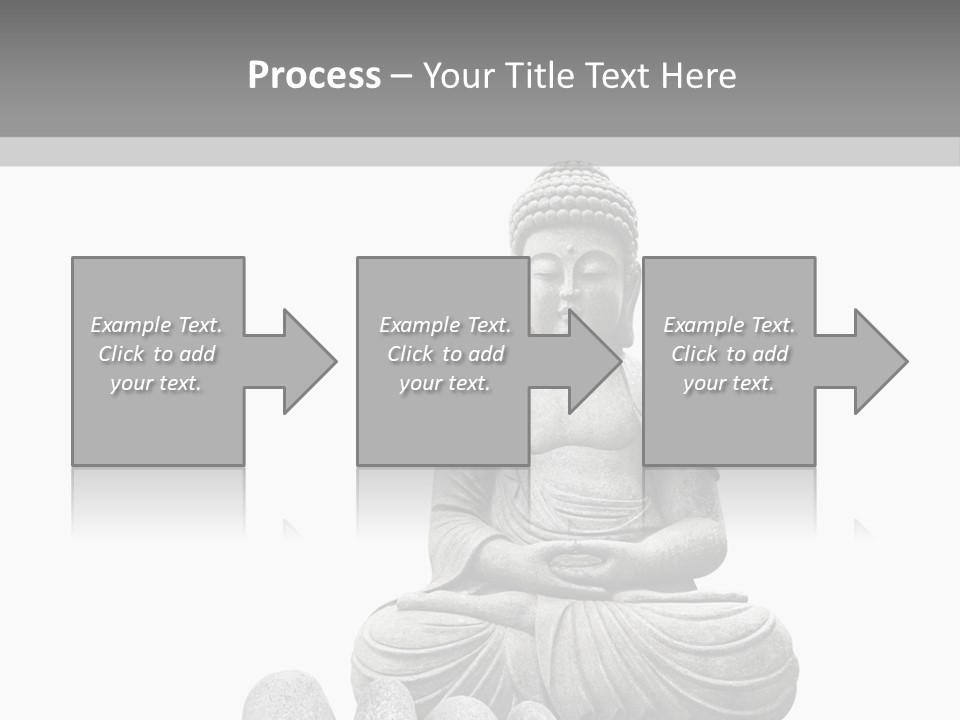 Prier Puret Bouddha PowerPoint Template