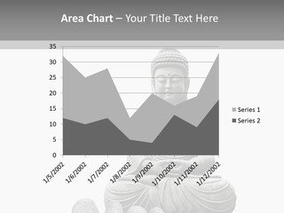 Prier Puret Bouddha PowerPoint Template