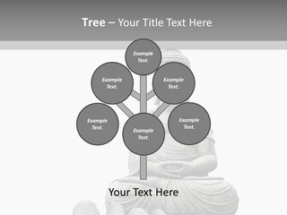 Prier Puret Bouddha PowerPoint Template
