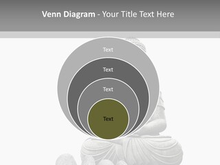 Prier Puret Bouddha PowerPoint Template