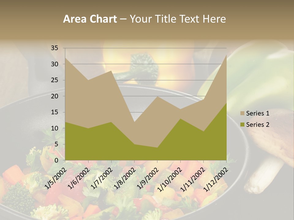 Dirty Healthy Fire PowerPoint Template