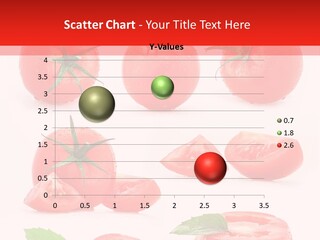 Perfection Lobule Simplicity PowerPoint Template