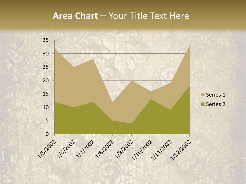 Paint Background Rusty PowerPoint Template