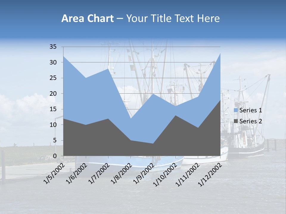 Urlaub Nordsee Landschaft PowerPoint Template