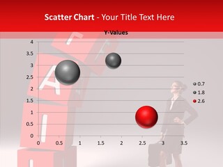 Failed Lose White PowerPoint Template