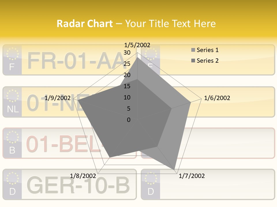 Germany License Traffic PowerPoint Template