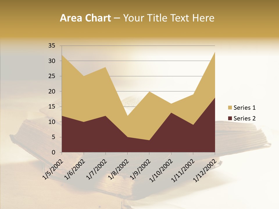 Background Reading Old PowerPoint Template