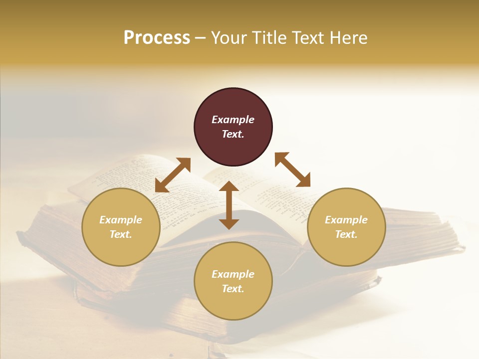 Background Reading Old PowerPoint Template