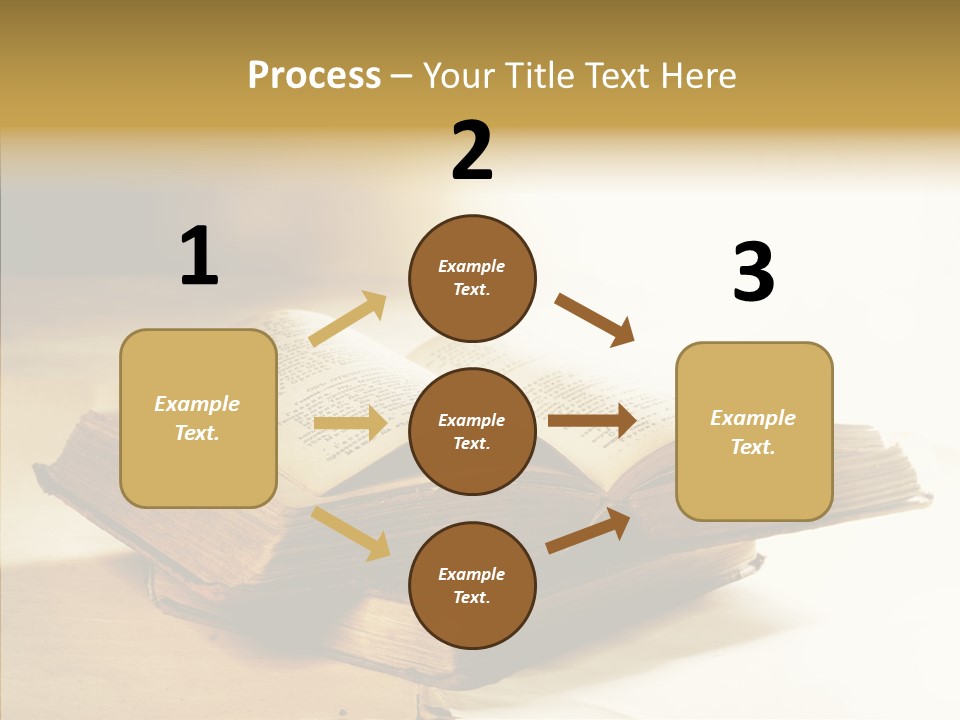 Background Reading Old PowerPoint Template