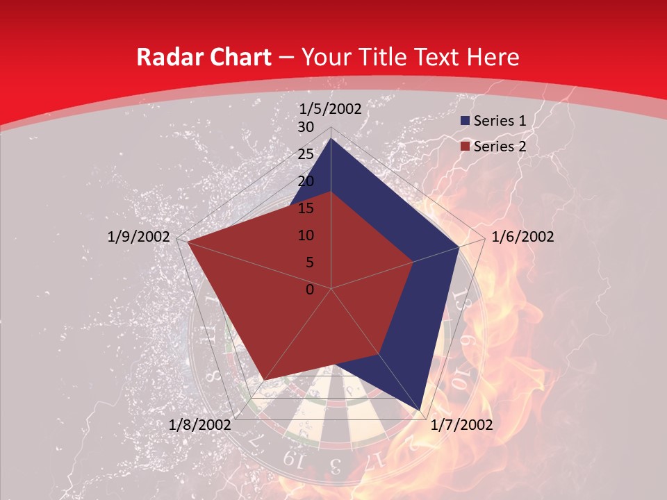 Water Accuracy Burning PowerPoint Template