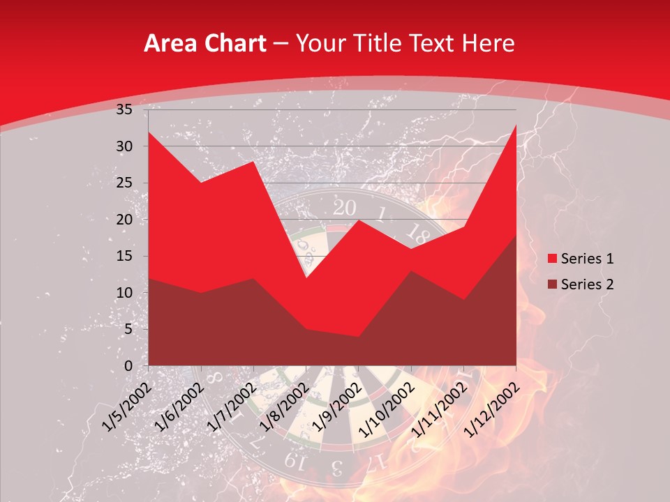 Water Accuracy Burning PowerPoint Template