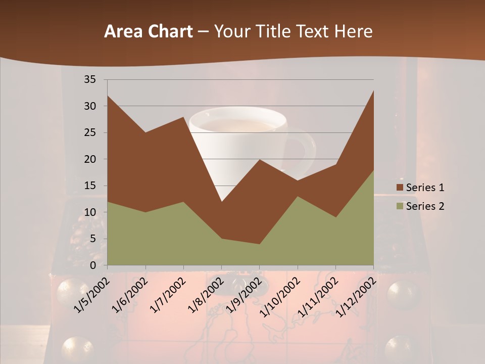 Luscious Panoramic Aromatic PowerPoint Template