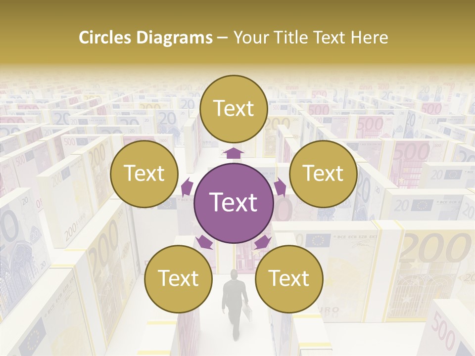 Surrounding Market Suit PowerPoint Template
