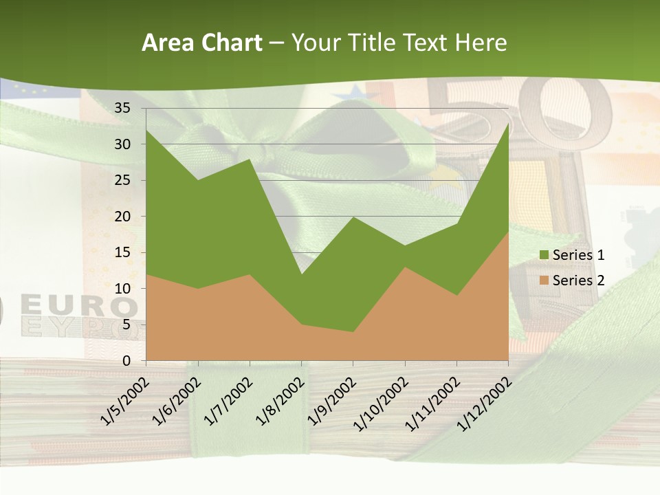 Birthday Gift Crisis PowerPoint Template