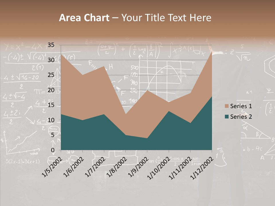Manager Formula Mathematics PowerPoint Template