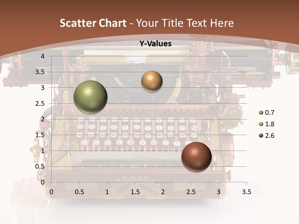 Future Homemade Vintage PowerPoint Template