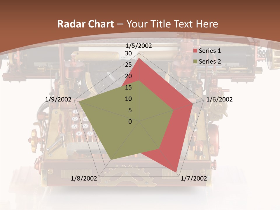 Future Homemade Vintage PowerPoint Template