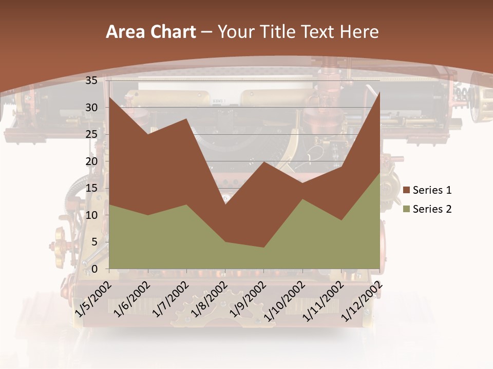 Future Homemade Vintage PowerPoint Template
