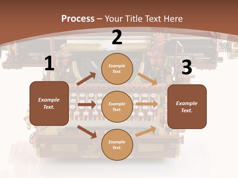 Future Homemade Vintage PowerPoint Template