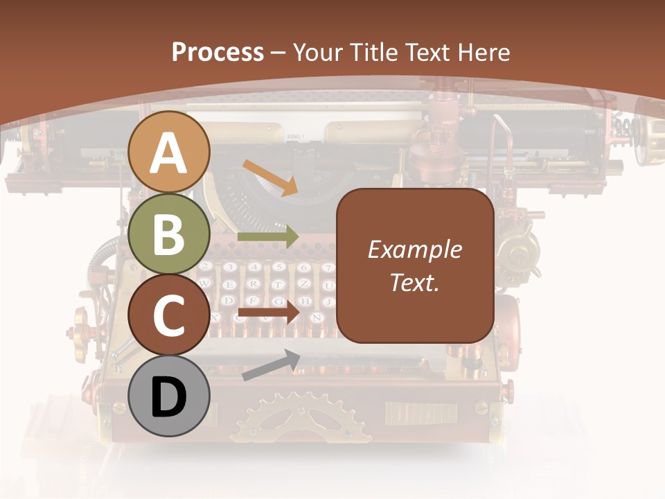 Future Homemade Vintage PowerPoint Template