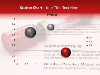 Viral Concept Nurse PowerPoint Template