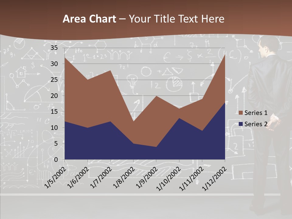 Frustrated Chalk Calculus PowerPoint Template